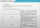 유로존 위기유럽연합의 구조적 문제 분석프랑스와 독일의 정치경제 시스템유럽연합의 통합과정유럽통합정치경제통합미국과 유럽연합최저통화지역 적합성 26페이지