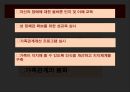 장애인 차별장애인의 성이란여성장애인의 성차별여성 장애인의 이중 차별여성 장애인의 교육여성 장애인 성폭력여성 장애인의 현황 55페이지
