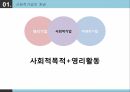 사회적 기업 지원사회적 기업 현황사회적 기업 지원 현황일자리창출 사회서비스사회적 기업 육성법사회적기업의 유형사회적기업 현황 7페이지