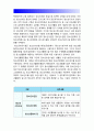 청소년육성제도론-청소년시설 방문보고서] 청소년육성제도론에서 다루는 법률에 의해 설치·운영되는 청소년시설을 본인 주변에서 탐색해 보고 그 중 한 시설을 선정하여 청소년시설 방문보고서 4페이지