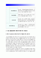 청소년육성제도론-청소년시설 방문보고서] 청소년육성제도론에서 다루는 법률에 의해 설치·운영되는 청소년시설을 본인 주변에서 탐색해 보고 그 중 한 시설을 선정하여 청소년시설 방문보고서 5페이지