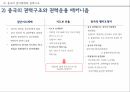 중국 정치권력구조중국의 정치체제중국의 중앙-지방시진핑체제의 국가발전당국가체제전국대표대회전통적 사회주의중국공산당 10페이지