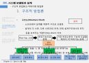 정보시스템 개발조직변화로서의 시스템시스템 개발의 개요시스템 개발 방법비즈니스 프로세스 재설계시스템 개발과 조직변화 24페이지