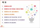 SK하이닉스란SK하이닉스 브랜드마케팅SK하이닉스 서비스마케팅글로벌경영사례분석swotSK하이닉스의 프로세스 2페이지