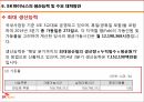 SK하이닉스란SK하이닉스 브랜드마케팅SK하이닉스 서비스마케팅글로벌경영사례분석swotSK하이닉스의 프로세스 19페이지