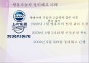 대안미디어와 커뮤니티쌍용자동차 판결 보도 분석쌍용자동차 정리해고 사태해고 무효 소송 5페이지