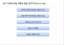 SWOT분석 상가부지의 특징상가 마케팅 방법수익구조의 안정화공동주택 커뮤니티 5페이지