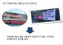 SWOT분석 상가부지의 특징상가 마케팅 방법수익구조의 안정화공동주택 커뮤니티 8페이지