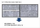 SWOT분석 상가부지의 특징상가 마케팅 방법수익구조의 안정화공동주택 커뮤니티 10페이지