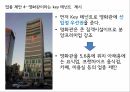 SWOT분석 상가부지의 특징상가 마케팅 방법수익구조의 안정화공동주택 커뮤니티 18페이지