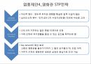 SWOT분석 상가부지의 특징상가 마케팅 방법수익구조의 안정화공동주택 커뮤니티 19페이지