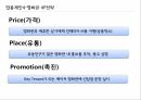 SWOT분석 상가부지의 특징상가 마케팅 방법수익구조의 안정화공동주택 커뮤니티 21페이지
