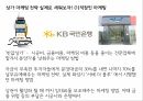 SWOT분석 상가부지의 특징상가 마케팅 방법수익구조의 안정화공동주택 커뮤니티 22페이지