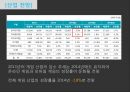 게임산업한국의 현황과 문제점서비스무역론산업의 정의산업 트렌드온라인 게임모바일 게임 7페이지