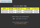 게임산업한국의 현황과 문제점서비스무역론산업의 정의산업 트렌드온라인 게임모바일 게임 11페이지