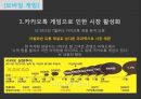 게임산업한국의 현황과 문제점서비스무역론산업의 정의산업 트렌드온라인 게임모바일 게임 16페이지