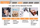 대기업과 중소기업의 동반성장대기업-중소기업의 양극화 현상대기업집단 비중동반성장  정책 및 현황동반성장 추진계획 8페이지
