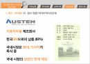 대기업과 중소기업의 동반성장대기업-중소기업의 양극화 현상대기업집단 비중동반성장  정책 및 현황동반성장 추진계획 15페이지