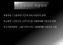 비정규직의 정의비정규직의 유형비정규직의 증가비정규직의 문제점근로조건 준수비정규직 보호무노조란노조의 경제적 효과 3페이지