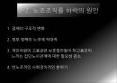 비정규직의 정의비정규직의 유형비정규직의 증가비정규직의 문제점근로조건 준수비정규직 보호무노조란노조의 경제적 효과 23페이지