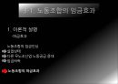 비정규직의 정의비정규직의 유형비정규직의 증가비정규직의 문제점근로조건 준수비정규직 보호무노조란노조의 경제적 효과 26페이지