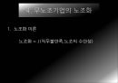 비정규직의 정의비정규직의 유형비정규직의 증가비정규직의 문제점근로조건 준수비정규직 보호무노조란노조의 경제적 효과 33페이지
