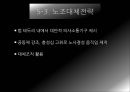 비정규직의 정의비정규직의 유형비정규직의 증가비정규직의 문제점근로조건 준수비정규직 보호무노조란노조의 경제적 효과 39페이지