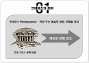 서양 문학의 이해르네상스셰익스피어의 문학르네상스의 의미셰익스피어 작가오셀로 줄거리 3페이지