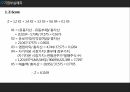 아모레퍼시픽 재무상태표아모레퍼시픽 기업분석아모레퍼시픽 브랜드마케팅서비스마케팅글로벌경영사례분석 46페이지