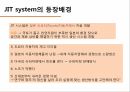 적시생산시스템(JIT)원가계산JIT의 개념JIT system의 등장배경JIT 시스템의 특징JIT 시스템의 장 단점JIT 시스템의 성공사례 4페이지