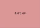 적시생산시스템(JIT)원가계산JIT의 개념JIT system의 등장배경JIT 시스템의 특징JIT 시스템의 장 단점JIT 시스템의 성공사례 17페이지