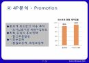 코스트코 기업분석코스트코 경영전략코스트코 브랜드마케팅서비스마케팅글로벌경영사례분석swotstp4p 17페이지