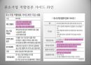 중소기업적합업중소기업적합업종이란중소기업적합업종 찬반중소기업적합업종 대안적합업종 가이드 라인국내기업 역차별 5페이지