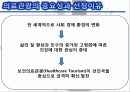의료관광의 중요성의료관광의 개념한국의 의료관광해외 의료관광의료관광의 발전 4페이지