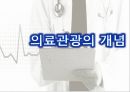 의료관광의 중요성의료관광의 개념한국의 의료관광해외 의료관광의료관광의 발전 5페이지