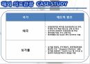의료관광의 중요성의료관광의 개념한국의 의료관광해외 의료관광의료관광의 발전 18페이지