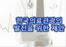 의료관광의 중요성의료관광의 개념한국의 의료관광해외 의료관광의료관광의 발전 21페이지