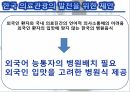 의료관광의 중요성의료관광의 개념한국의 의료관광해외 의료관광의료관광의 발전 23페이지