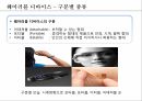 조직행동론여성인력의 활용여성인력관리웨어러블 디바이스란성공사례 – 아모제 킴벌리클라크 16페이지