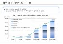 조직행동론여성인력의 활용여성인력관리웨어러블 디바이스란성공사례 – 아모제 킴벌리클라크 17페이지