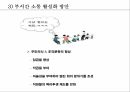 조직행동론여성인력의 활용여성인력관리웨어러블 디바이스란성공사례 – 아모제 킴벌리클라크 29페이지