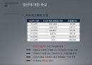 조직행동관리격자이론전략적 리더십식스시그마의 도입삼원설계GE의 자기계발프로그램LMX Model잭 웰치가 GE의 CEO 7페이지