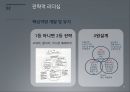 조직행동관리격자이론전략적 리더십식스시그마의 도입삼원설계GE의 자기계발프로그램LMX Model잭 웰치가 GE의 CEO 25페이지
