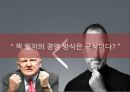 조직행동관리격자이론전략적 리더십식스시그마의 도입삼원설계GE의 자기계발프로그램LMX Model잭 웰치가 GE의 CEO 30페이지
