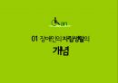 장애인의 자립생활자립생활의 지원 서비스장애인 자립생활의 개념장애인복지론장애인 자립생활의 현황성인 장애인의 결혼현황 3페이지