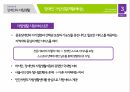 장애인의 자립생활자립생활의 지원 서비스장애인 자립생활의 개념장애인복지론장애인 자립생활의 현황성인 장애인의 결혼현황 18페이지