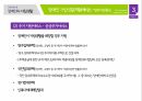 장애인의 자립생활자립생활의 지원 서비스장애인 자립생활의 개념장애인복지론장애인 자립생활의 현황성인 장애인의 결혼현황 23페이지