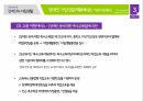 장애인의 자립생활자립생활의 지원 서비스장애인 자립생활의 개념장애인복지론장애인 자립생활의 현황성인 장애인의 결혼현황 25페이지