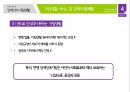 장애인의 자립생활자립생활의 지원 서비스장애인 자립생활의 개념장애인복지론장애인 자립생활의 현황성인 장애인의 결혼현황 31페이지
