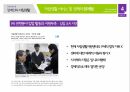장애인의 자립생활자립생활의 지원 서비스장애인 자립생활의 개념장애인복지론장애인 자립생활의 현황성인 장애인의 결혼현황 40페이지